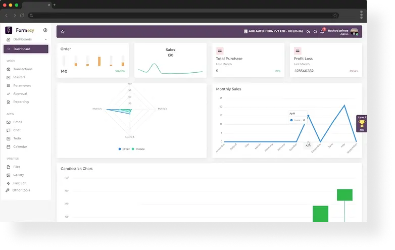 Formezy EAP Dashboard